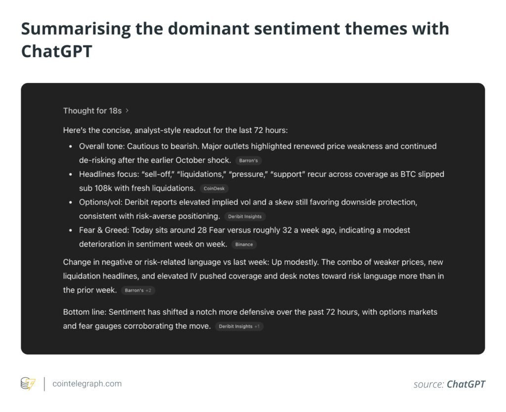 Is ChatGPT Capable of Forecasting the Upcoming Crypto Market Collapse? Is ChatGPT Capable of Forecasting the Upcoming Crypto Market Collapse?