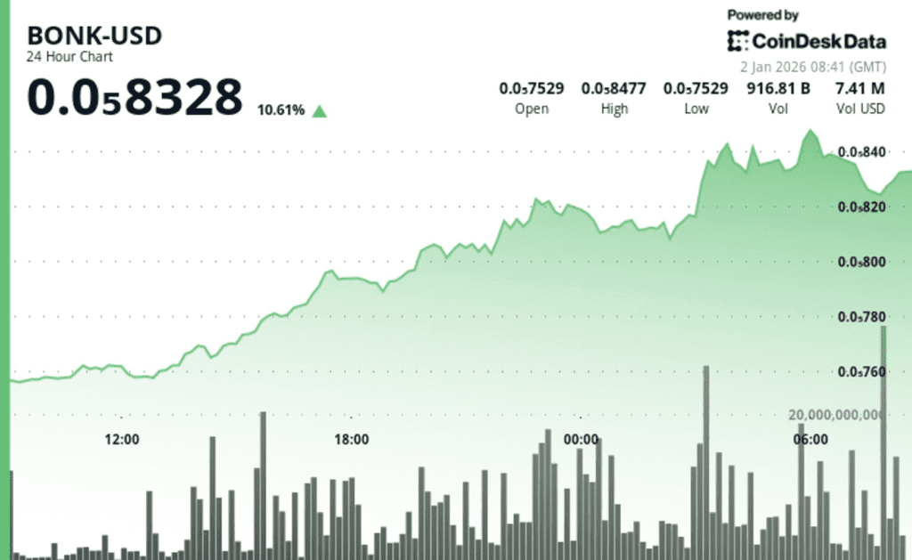 f89742871c0c22bc608e62058b402b2037946f60 700x430